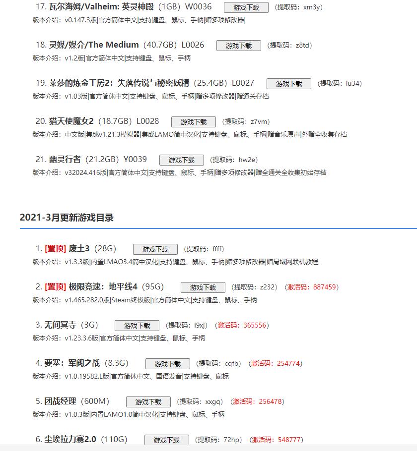 热门大型PC单机游戏大合集  每月更新（免费赠送）